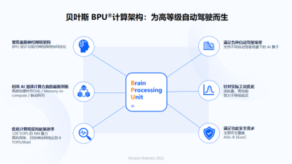余凱視角 人工智能基礎軟件浪潮下，國產芯片與操作系統的機遇與挑戰